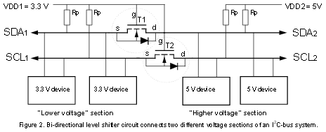 I2C Level shifter